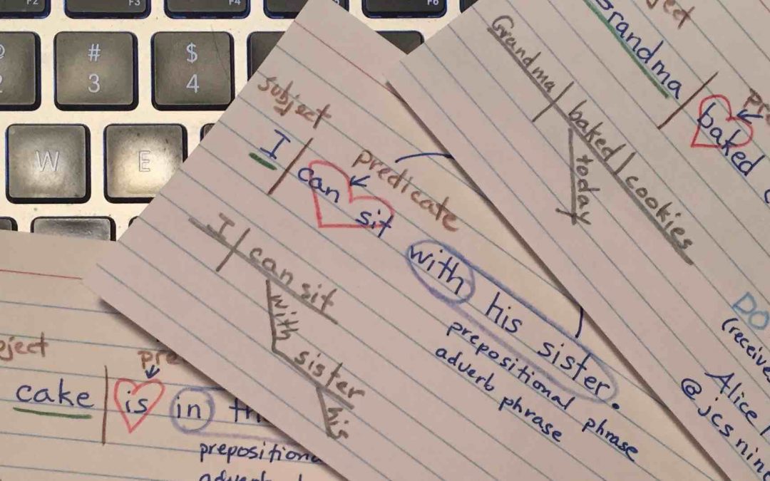 Indexed : Sentences